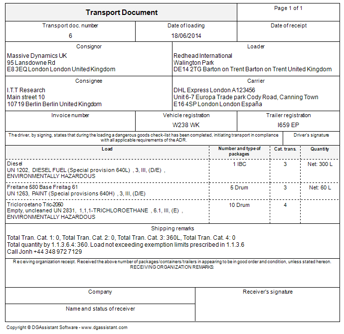 Documento de transporte ADR creado con DGAssistant