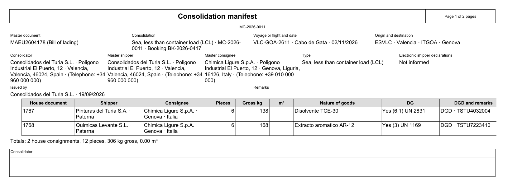 Manifeste de groupage avec les envois de maison de deux expéditeurs, établi avec DGAssistant
