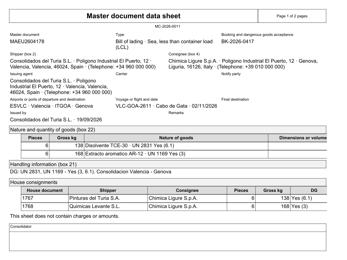Fiche de données du document principal d'un groupage, avec les cases du connaissement