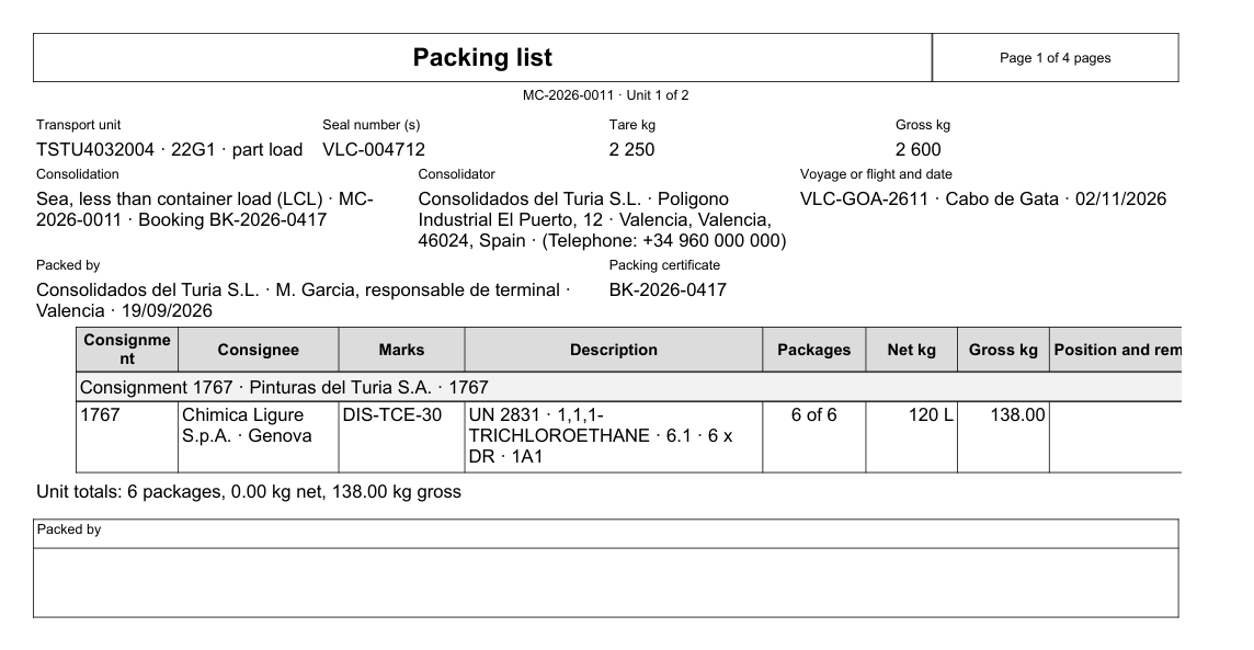 Liste d'empotage indiquant les colis de chaque envoi de maison dans chaque engin