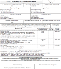 hazardous materials, chemicals and hazardous waste transport document according normative ADR