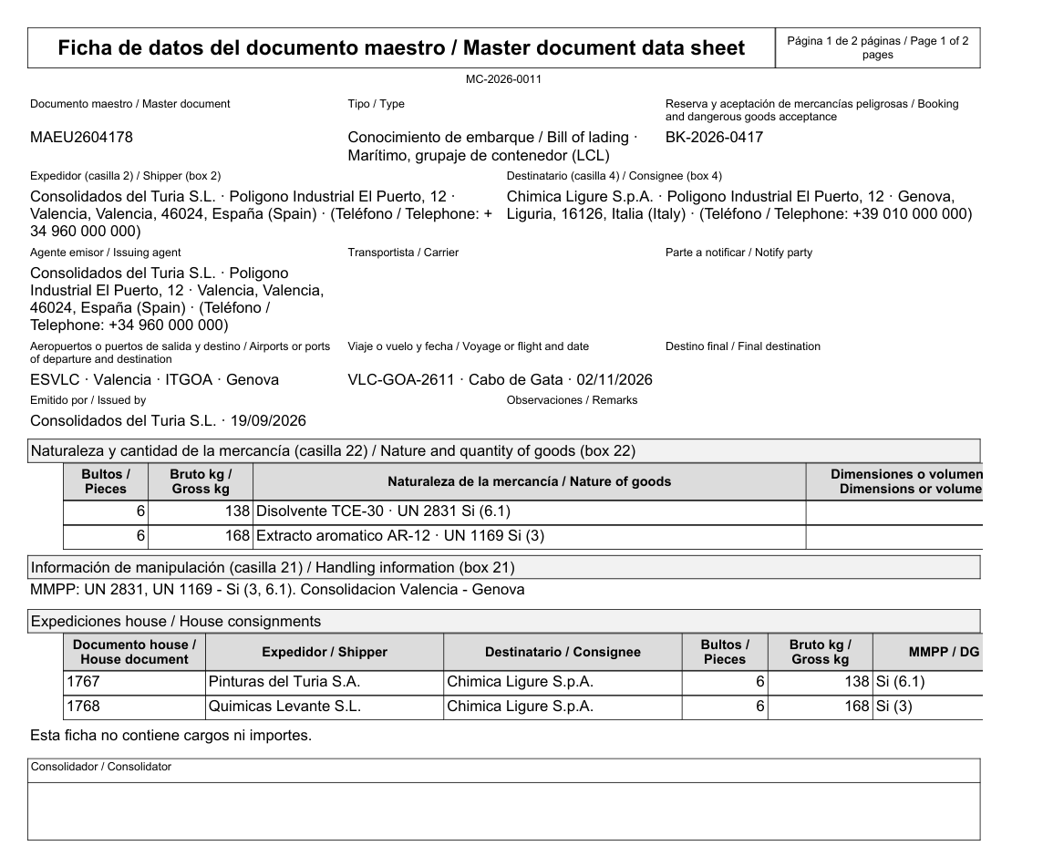 Ficha de datos del documento máster de una consolidación, con las casillas del conocimiento de embarque