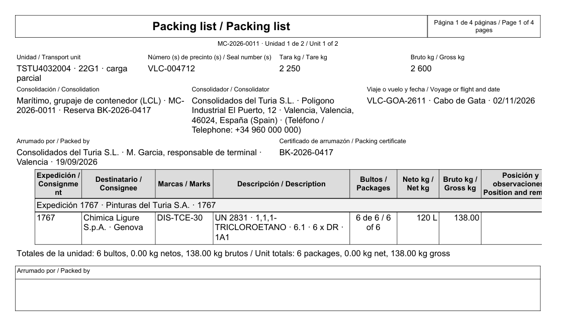 Lista de contenido con los bultos de cada expedición house dentro de cada unidad