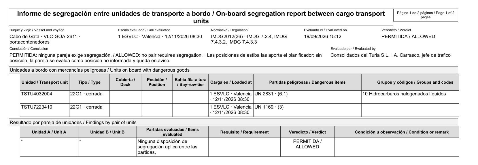 Informe de segregación entre unidades de transporte a bordo de un buque, con sus posiciones de estiba